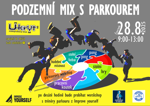Podzemní mix 2025